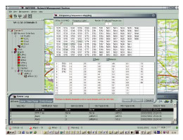 IMS - Management and Control for eMGW 1005